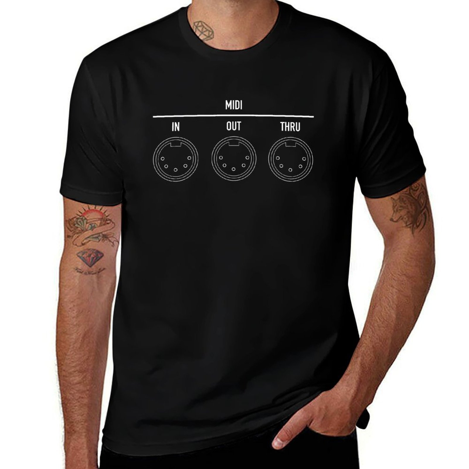 Musical Interface Digital Inst – Musical Instrument Digital Interface (Midi) Bewertung und Preis
